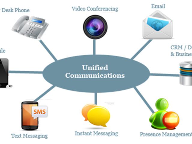 Unified Communication solution in uae